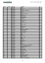 Предварительный просмотр 3 страницы Metabo KHA 18 LTX BL 40 Manual