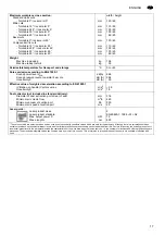 Preview for 17 page of Metabo KS 216 M Lasercut Original Operation Instructions