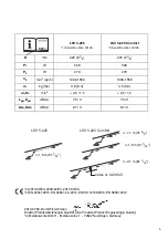 Предварительный просмотр 5 страницы Metabo LSV 5-225 Original Instructions Manual