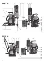 Предварительный просмотр 2 страницы Metabo MAG 32 Original Instruction