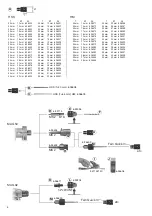 Предварительный просмотр 4 страницы Metabo MAG 32 Original Instruction