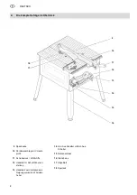 Preview for 4 page of Metabo PK 255 Original Operating Instructions