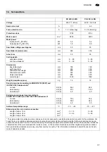 Preview for 37 page of Metabo PK 255 Original Operating Instructions