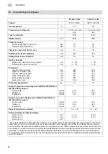 Preview for 56 page of Metabo PK 255 Original Operating Instructions