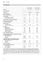 Preview for 74 page of Metabo PK 255 Original Operating Instructions