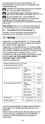 Preview for 22 page of Metabo PowerMaxx PA Operating Instructions Manual