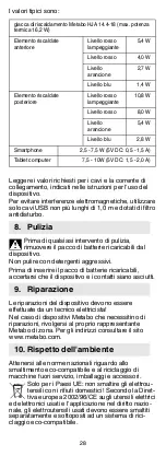 Preview for 28 page of Metabo PowerMaxx PA Operating Instructions Manual