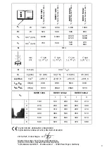 Preview for 3 page of Metabo RWE 1020 Original Instructions Manual