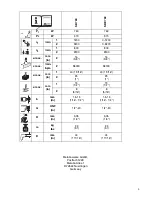 Preview for 3 page of Metabo SB 760 Operating Instructions Manual