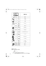 Preview for 2 page of Metabo SBE 500 Operating Instructions Manual