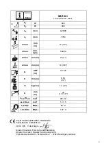 Preview for 3 page of Metabo SBE 601 Original Instructions Manual