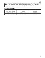 Preview for 15 page of Metabo secanta Operating Instructions Manual