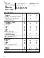 Preview for 52 page of Metabo secanta Operating Instructions Manual