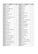 Preview for 11 page of Metabo SMG ISO Series Operation Manual