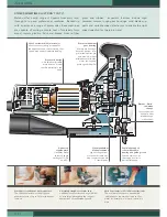 Preview for 7 page of Metabo ST 50 PENDIX - Brochure