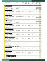 Preview for 13 page of Metabo ST 50 PENDIX - Brochure