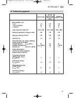 Preview for 31 page of Metabo STE 100 PLUS - Operating Instructions Manual