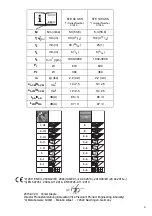 Preview for 3 page of Metabo STE 100 SCS Original Instructions Manual