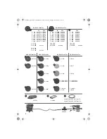 Preview for 4 page of Metabo SX E 425 TurboTec Operating Instructions Manual