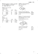 Preview for 31 page of Metabo Ta E 3030 Manual