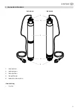 Preview for 3 page of Metabo TBP 5000 M Original Operating Instructions