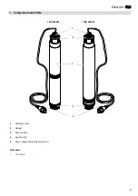 Preview for 9 page of Metabo TBP 5000 M Original Operating Instructions