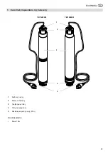 Preview for 37 page of Metabo TBP 5000 M Original Operating Instructions