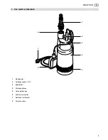 Preview for 3 page of Metabo TDP 7500 S Operating Instruction