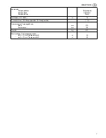 Preview for 7 page of Metabo TDP 7500 S Operating Instruction