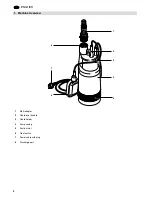 Preview for 8 page of Metabo TDP 7500 S Operating Instruction