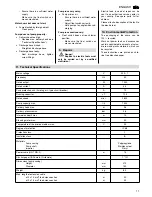 Preview for 11 page of Metabo TDP 7500 S Operating Instruction