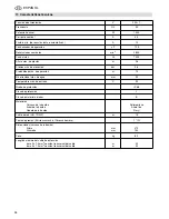 Preview for 26 page of Metabo TDP 7500 S Operating Instruction