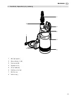 Preview for 35 page of Metabo TDP 7500 S Operating Instruction