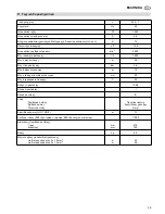 Preview for 39 page of Metabo TDP 7500 S Operating Instruction