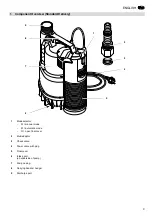 Preview for 9 page of Metabo TP 12000 Si Original Operating Instructions