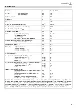 Preview for 49 page of Metabo UK 290 Original Operating Instructions