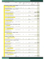 Preview for 4 page of Metabo ULA 9.6-18 Catalog