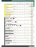 Preview for 5 page of Metabo ULA 9.6-18 Catalog