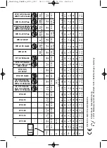 Preview for 2 page of Metabo W 10-125 Instructions For Use Manual