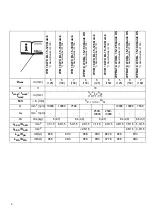 Preview for 4 page of Metabo W 18 LT BL 11-125 Operating Instructions Manual