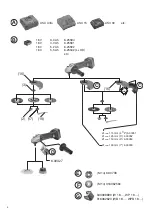 Preview for 4 page of Metabo W 18 LTX 115 Quick Original Instructions Manual