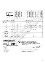 Preview for 3 page of Metabo W 2000-180 Original Instructions Manual