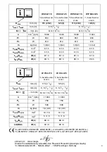 Preview for 3 page of Metabo W 750-115 Original Instruction