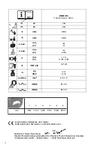 Preview for 2 page of Metabo WBE 700 - Original Instructions Manual