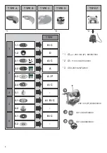 Preview for 4 page of Metabo WE 2400-180 Original Instructions Manual