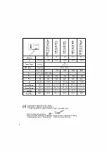 Preview for 4 page of Metabo WEF 15-125 Quick Original Instructions Manual