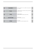 Preview for 2 page of Metabo Welding Machine MIG/MAG 140 Operating Instruction