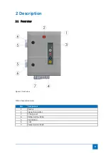 Предварительный просмотр 11 страницы Metacon-Next FirePro V4 User Manual