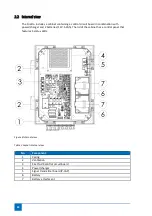 Предварительный просмотр 12 страницы Metacon-Next FirePro V4 User Manual