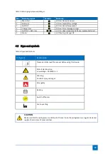 Предварительный просмотр 19 страницы Metacon-Next FirePro V4 User Manual